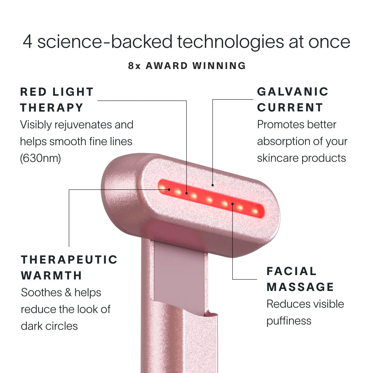 4-in-1 Rotlichttherapie-Stab & Aktivierungsserum-Kit - Rose Gold Bild 3