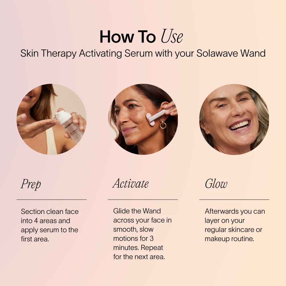 Skin Therapy Aktivierendes Serum